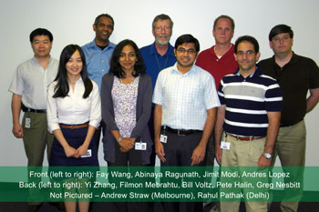 Compunetix Support Team