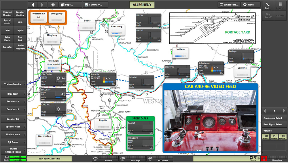 GTX Rail Communication Interface